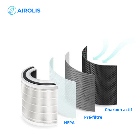 Filtre pour Airolis Pur